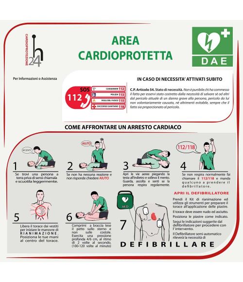 Forex panel CARDIOPROTECTED...